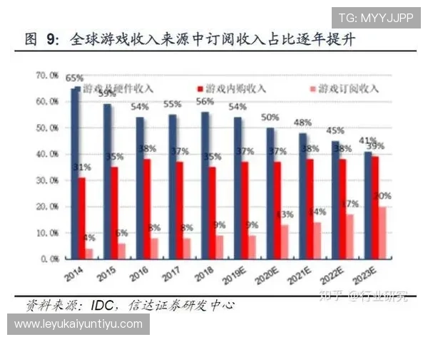 云开手机版官方最新更新内容详解，全面提升游戏体验与稳定性保障