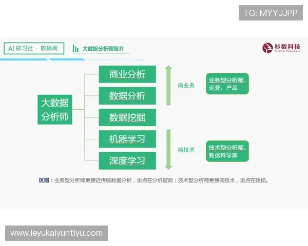 云开滚球盘实时数据分析工具推荐帮助玩家做出科学投注决策